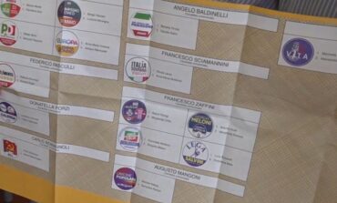 Elezioni politiche: in Umbria Fratelli d'Italia è il primo partito